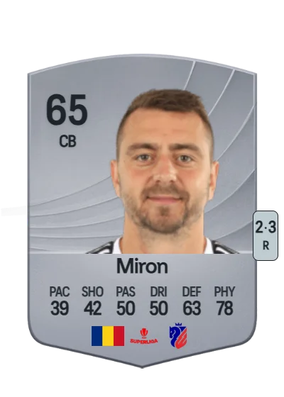 Andrei Miron card