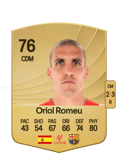 Oriol Romeu Vidal card