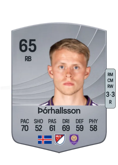 Dagur Dan Þór­halls­son card
