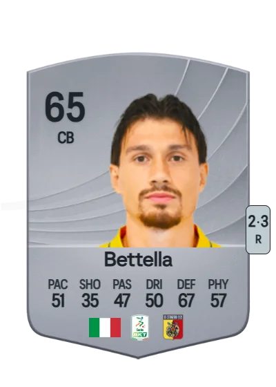 Davide Bettella card