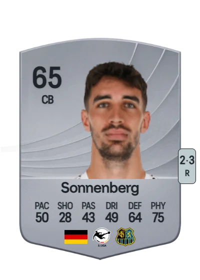 Sven Sonnenberg card