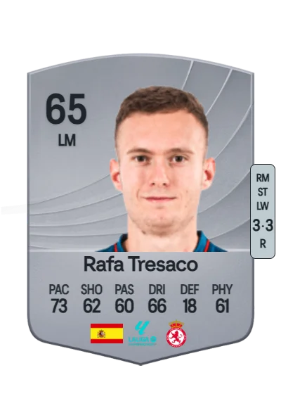 Rafael Tresaco Blasco card