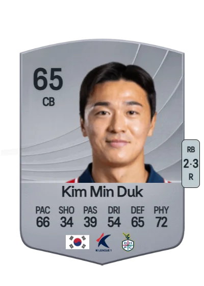 Min Duk Kim card