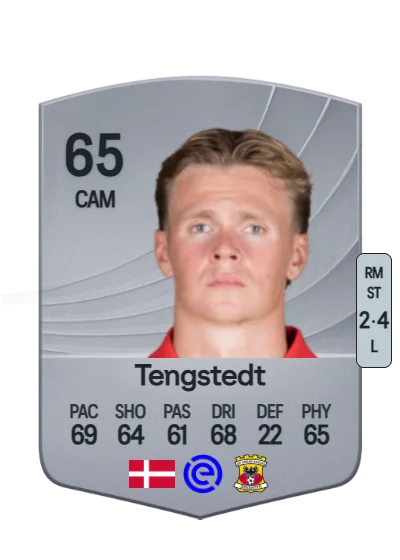Søren Tengstedt card