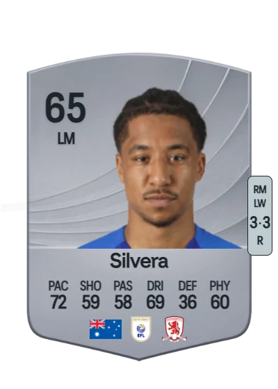 Samuel Silvera card