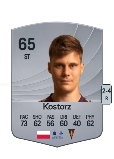 Kacper Kostorz card