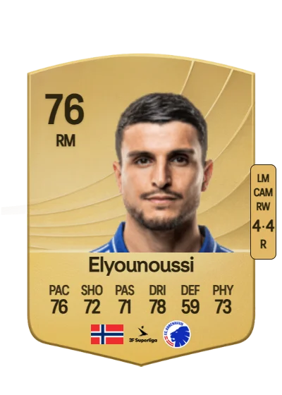 Mohamed Elyounoussi card
