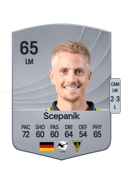 Lukas Scepanik card