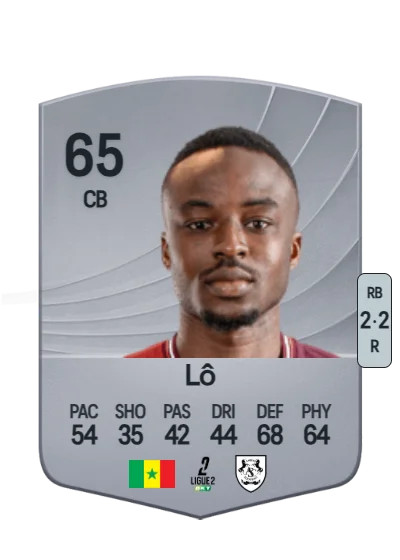 Aboubacar Lô card
