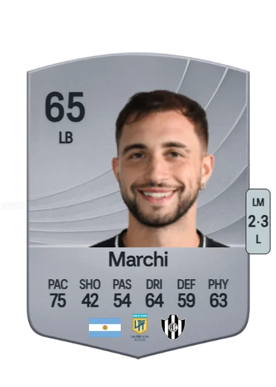 Leonardo Marchi card
