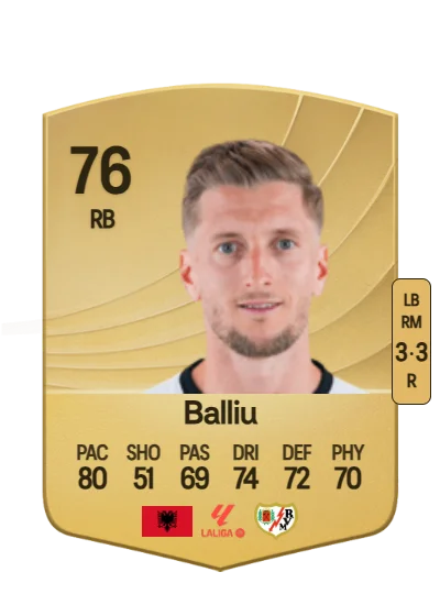 Iván Balliu card