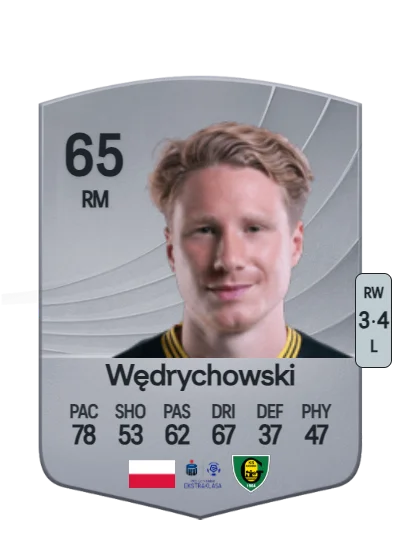 Marcel Wędrychowski card