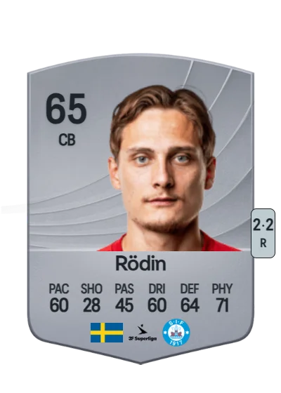 Pontus Rödin card