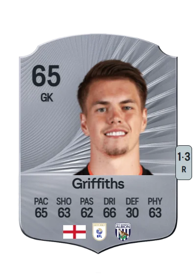 Josh Griffiths card