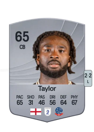 Richard Taylor card