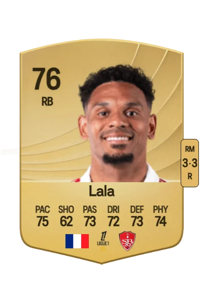 Kenny Lala card