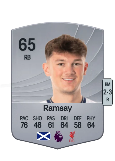 Calvin Ramsay card
