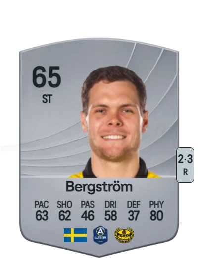 Jacob Bergström card