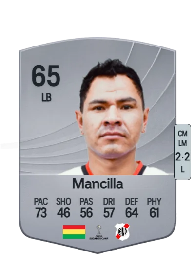 Daniel Mancilla card