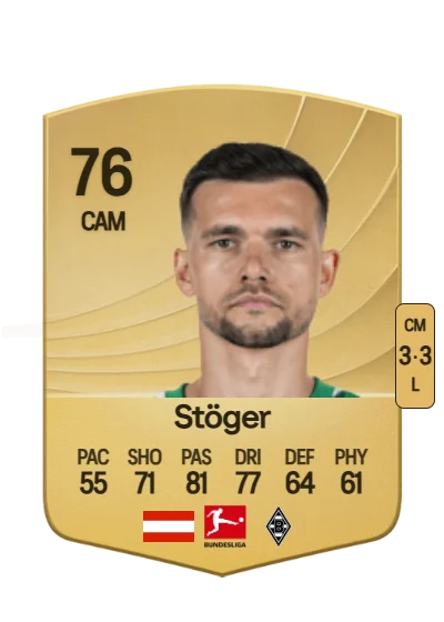 Kevin Stöger card