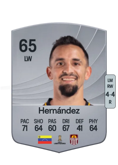 Robert Hernández card