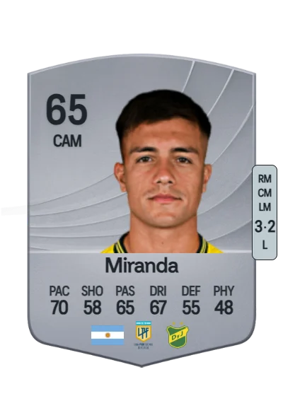 Matías Miranda card