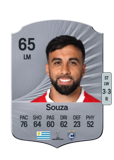 Cristian Souza card