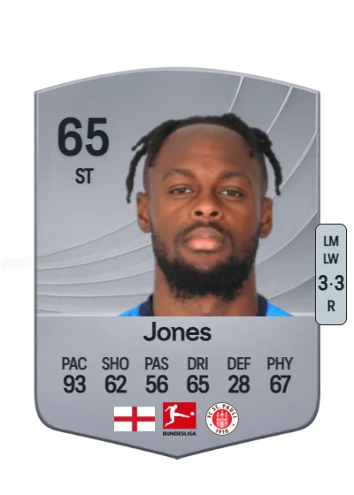 Ricky-Jade Jones card