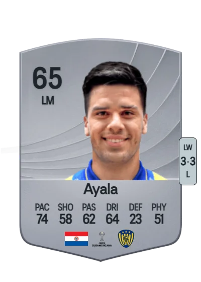 Brahian Ayala card