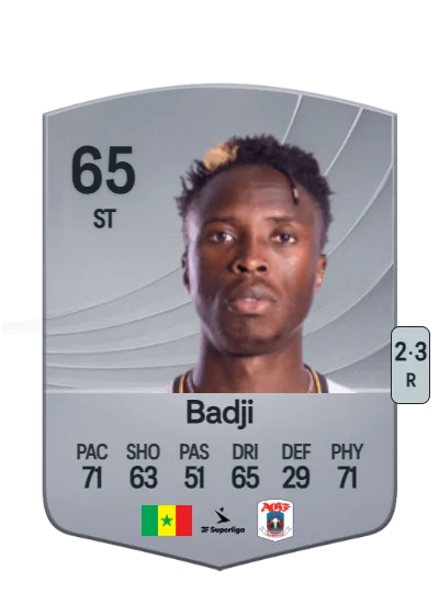 Youssouph Badji card