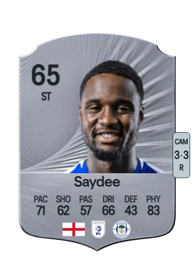 Christian Saydee card