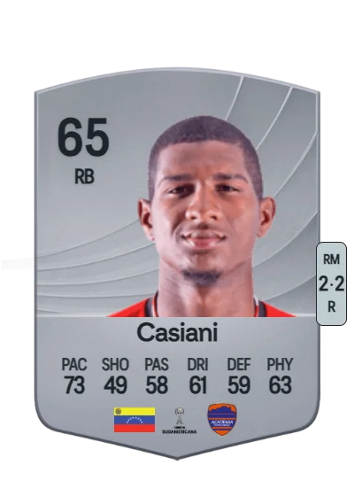 Luis Casiani card