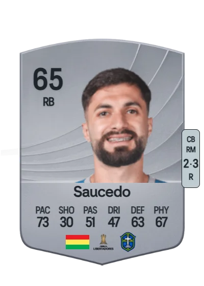 Widen Saucedo card