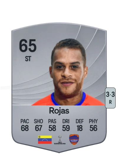 Rubén Rojas card