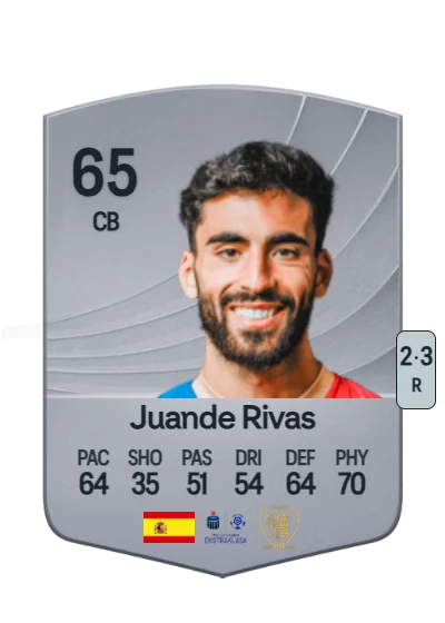 Juan de Dios Rivas card