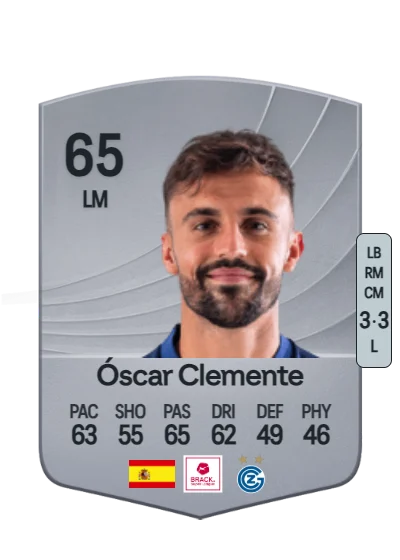 Óscar Clemente Mues card