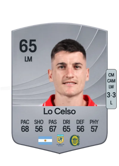 Francesco Lo Celso card