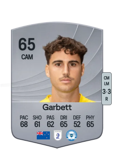 Matthew Garbett card