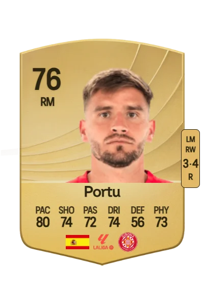 Cristian Portugues Manzanera card