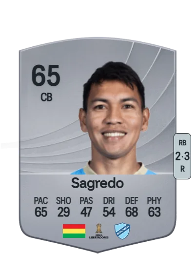 Jesús Sagredo card