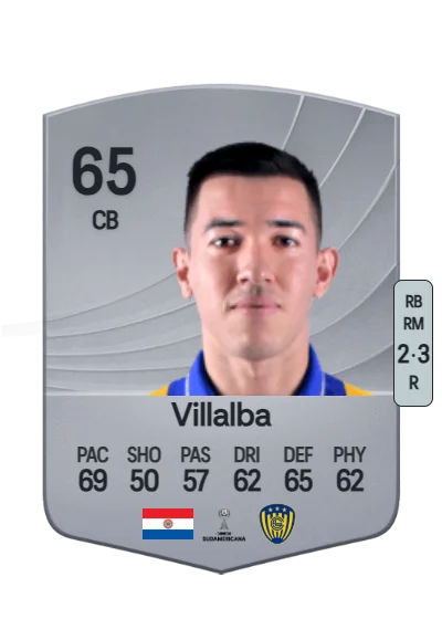 Alexis Villalba card
