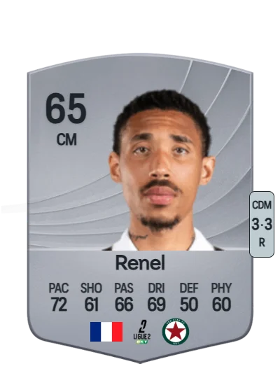 Samuel Renel card
