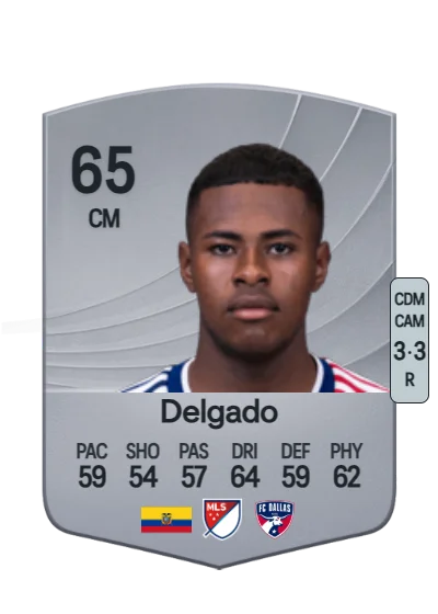 Patrickson Delgado card