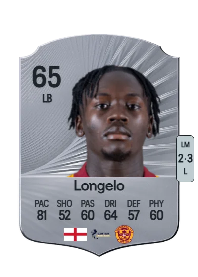 Emmanuel Longelo card