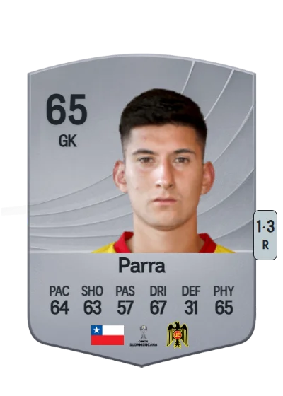 Martín Parra card