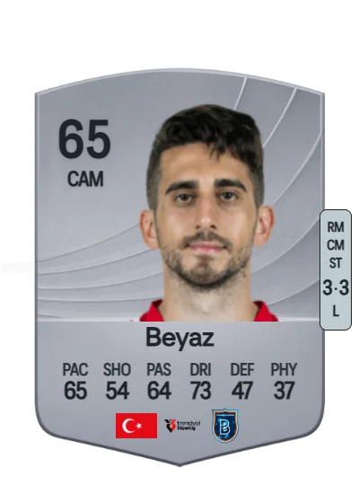Ömer Beyaz card