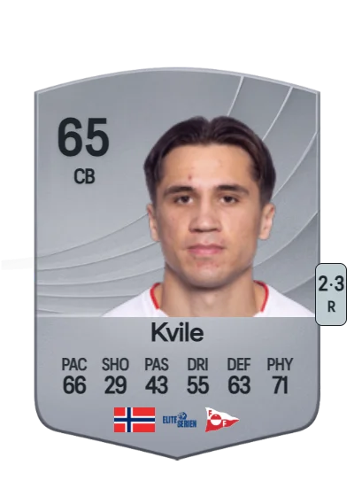 Sigurd Kvile card