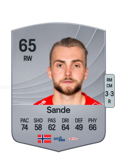 Mads Sande card
