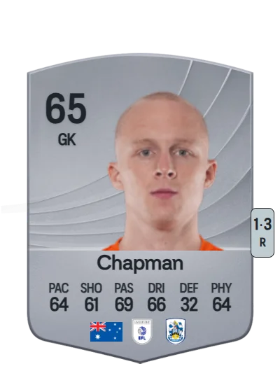 Jacob Chapman card