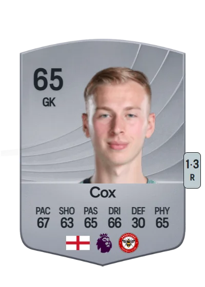 Matthew Cox card